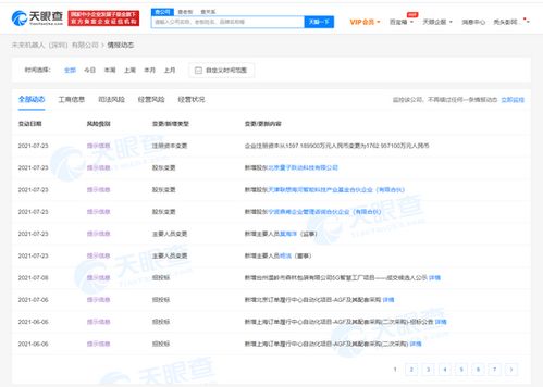 字節(jié)跳動(dòng)入股未來(lái)機(jī)器人，網(wǎng)絡(luò)技術(shù)領(lǐng)域布局再深化