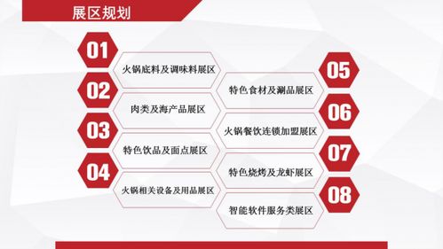 科技賦能，味蕾革新 2019火鍋產(chǎn)業(yè)鏈博覽會(huì)聚焦前沿網(wǎng)絡(luò)技術(shù)